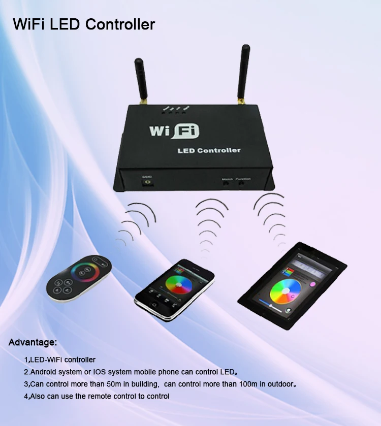 DC5-24V Dual Channels RGB WiFi LED Controller For Flexible LED