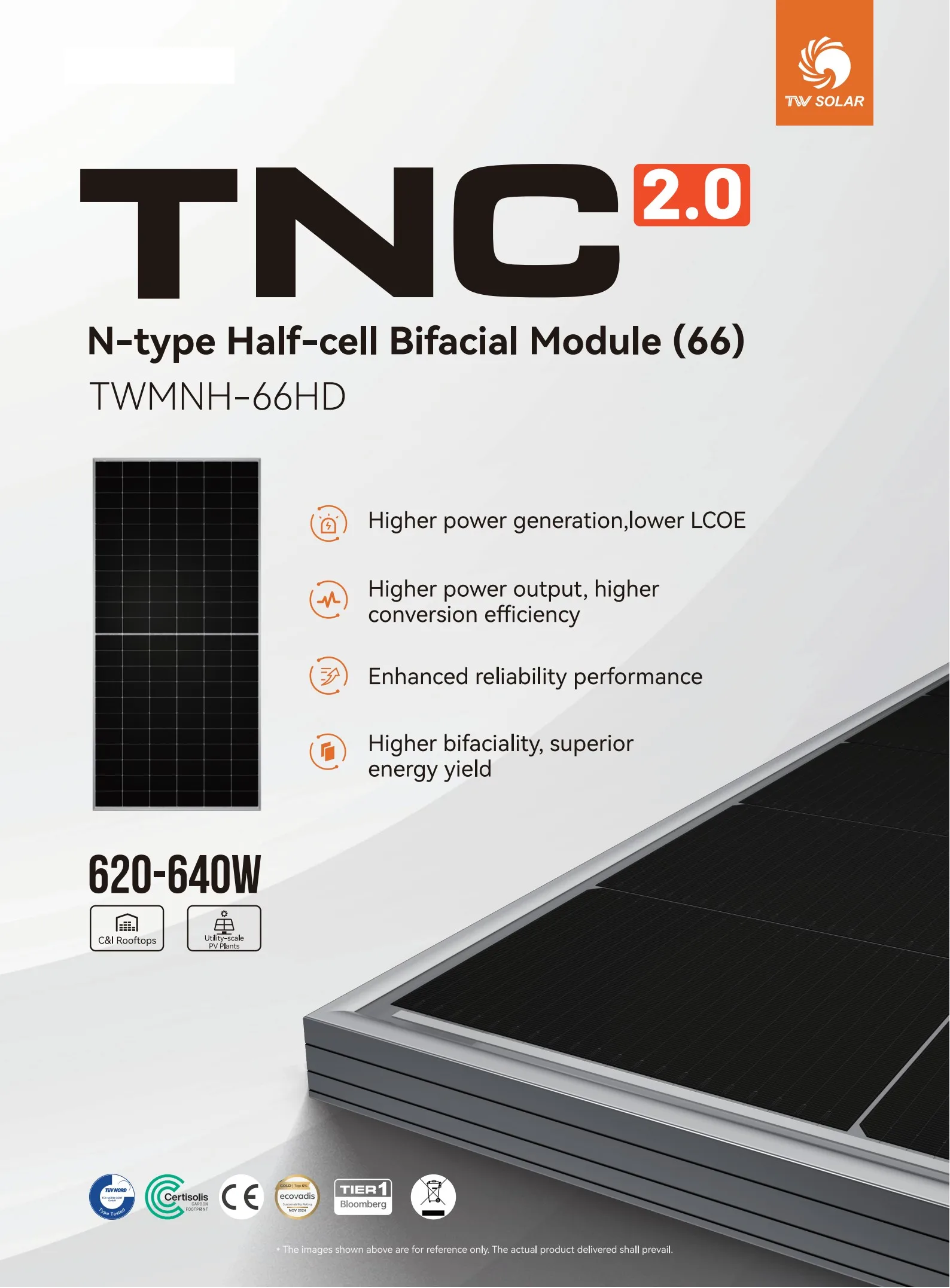 Tongwei 640W N Type Bifacial Solar Panel - 80% Bifaciality