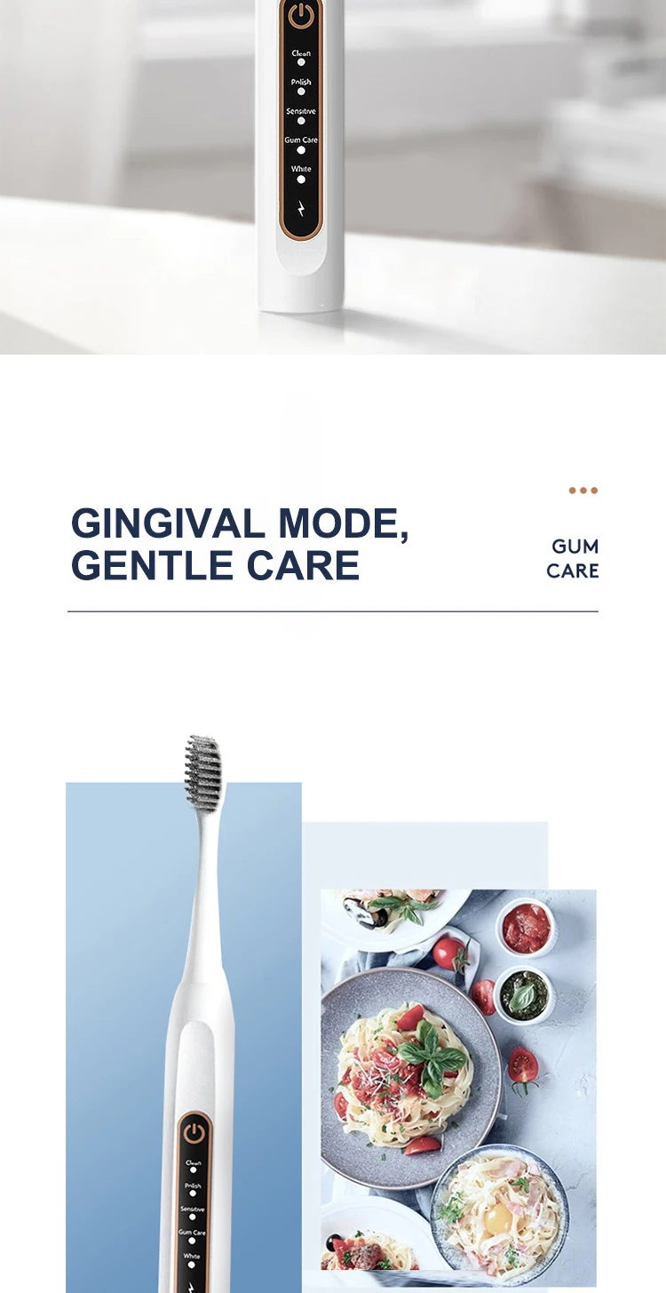 Best Sustainable Electric Toothbrush Eco Friendly Premium Original