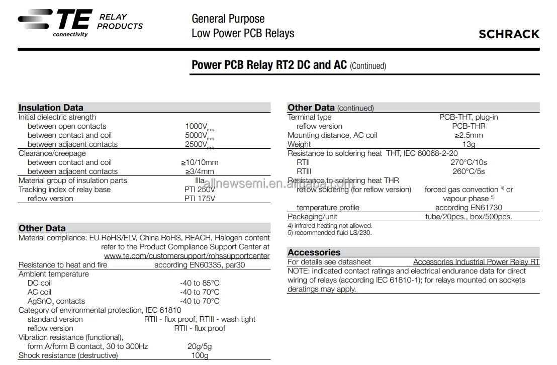 RTE24012 4