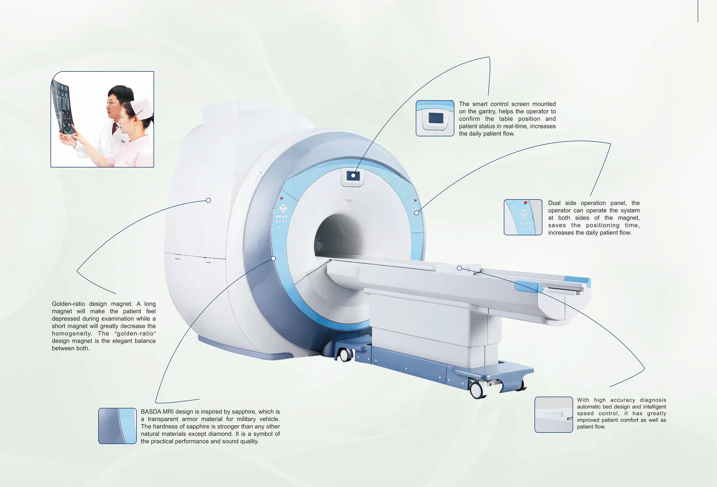 Hospital High End 1.5T  MRI Scanner Machine Magnetic Resonance Imaging System details