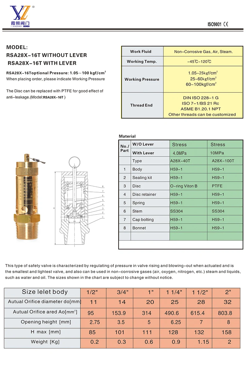 Spring Type Copper Safety Valve High Pressure A28x-16t Brass Relief ...