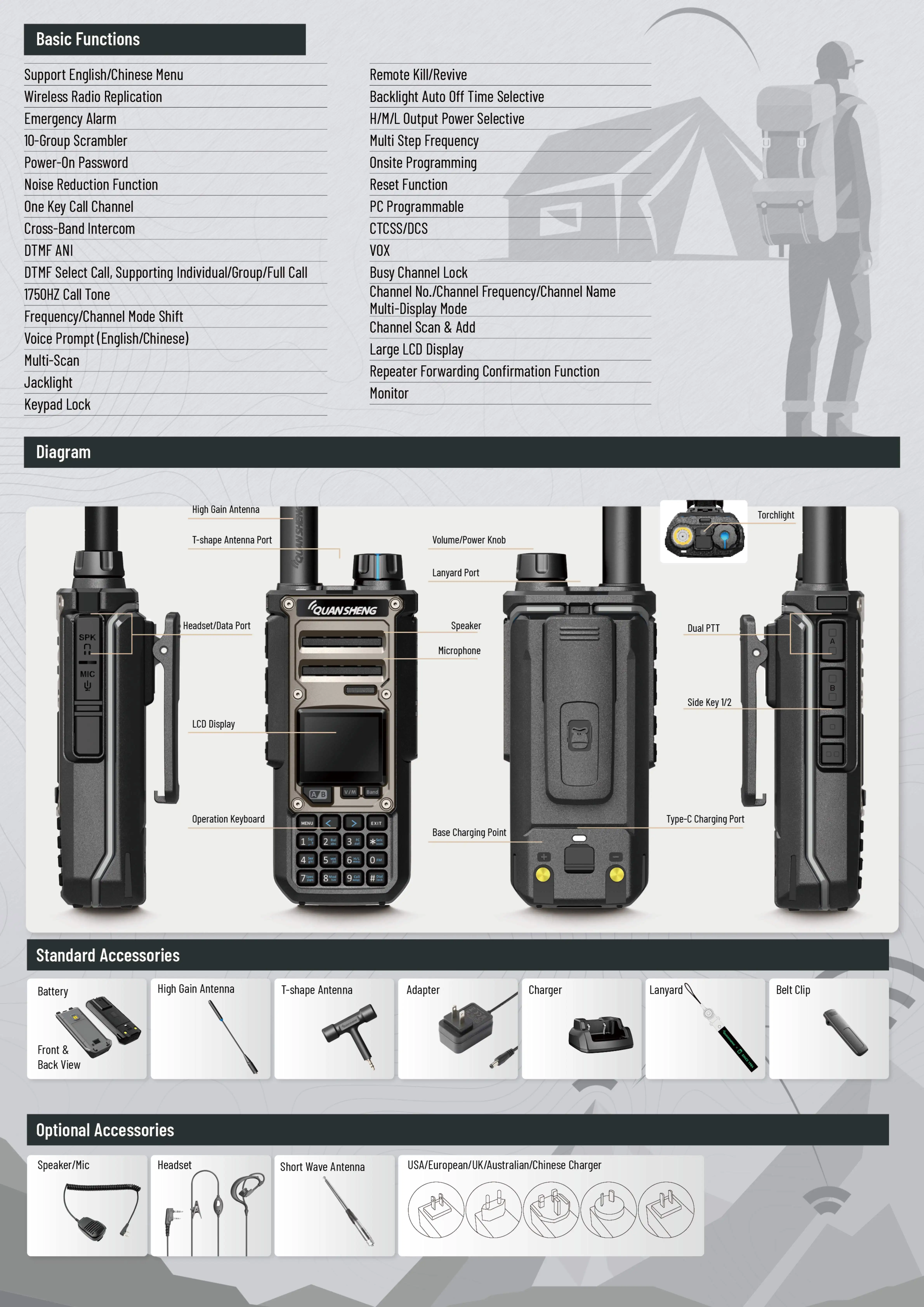 kwanzey煙突セット kwanzey煙突セット kwanzey様 専用煙突セット