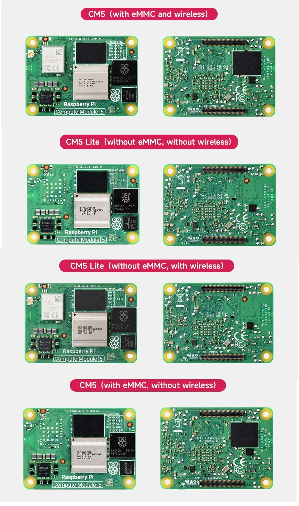 Raspberry Pi Compute Module 5 CM5 Cortex A76 BCM2712 Computing Module ...