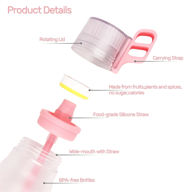 New Product Ideas 2023 650ml Air Scent Water Bottle With Scented