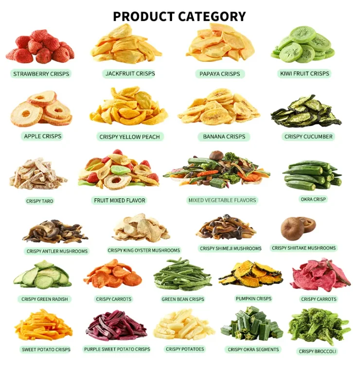 Mixed Fruits Vegetables Wholesale | Bulk Supplier H2daad1641a5a4341819cbc24de74dd03o