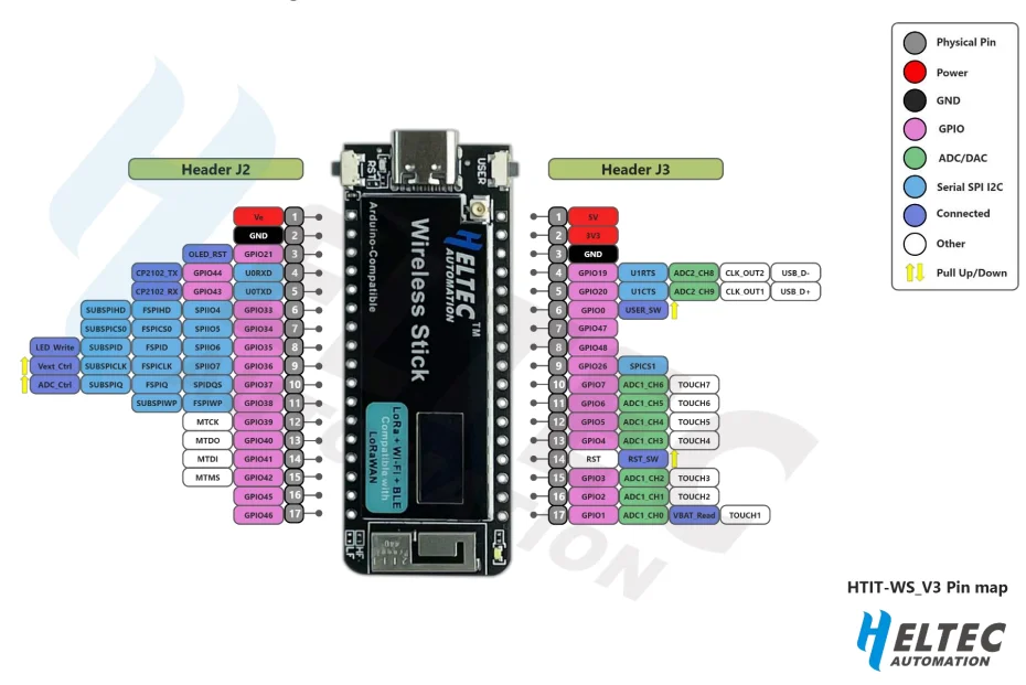 Heltec Wireless Stick Esp Lora Sx Wifi Ble Lorawan Deve Board Arduin Development Board Iot