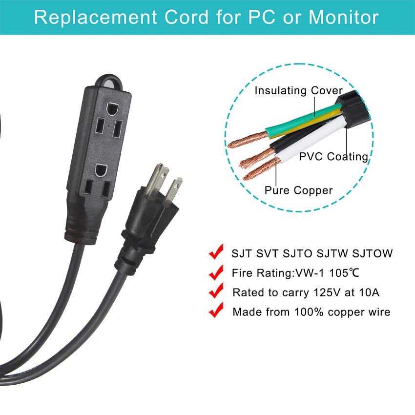 replacement-american-ac-3-in-1-nema-5-15p-to-3-x-nema-5-15r-male-female