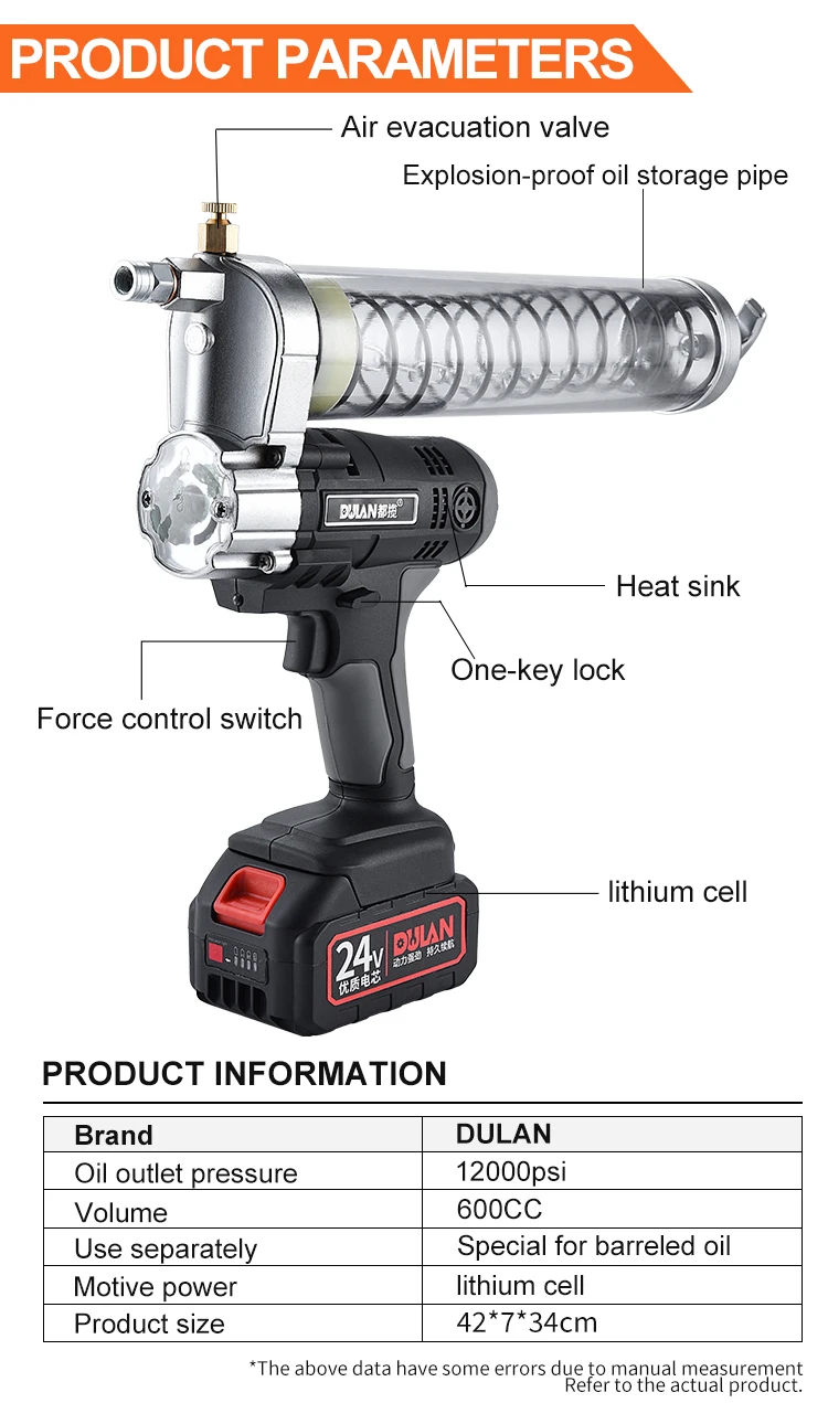 24v Cordless Electric Grease Gun With 1500mah Rechargeable Battery
