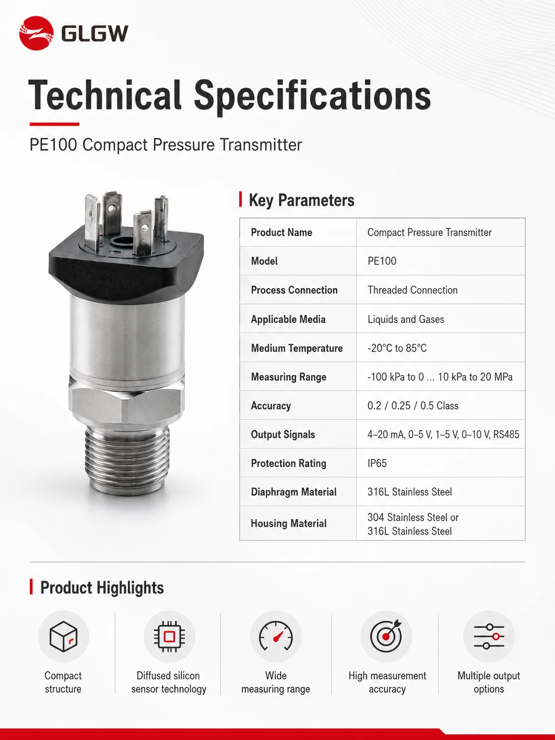 Specifications