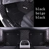 Black black