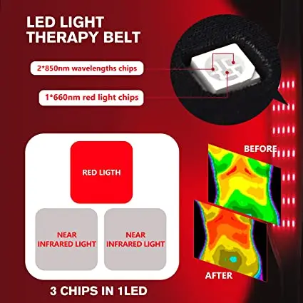 ODM OEM Led Light Therapy Device Pain Relief Heating Pad 660nm 850nm Red Infrared Light Belt Wrap for Shoulder manufacture