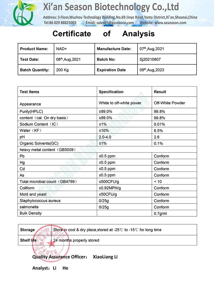 NAD-COA.jpg