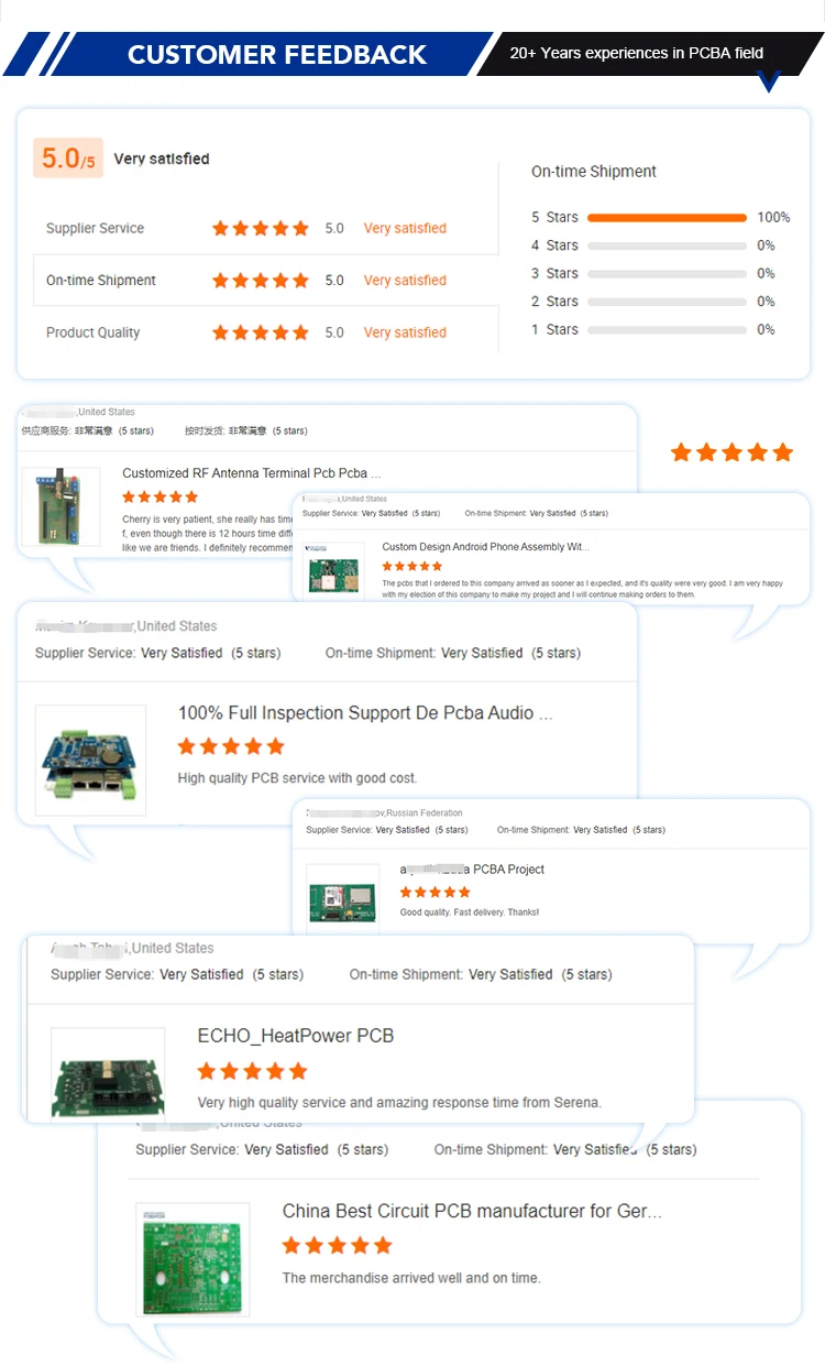 One-Stop PCB Assembly Solution Electronic PCB PCBA Manufacturer Portable GPS GSM Tracker SIM Card PCB Circuit Board