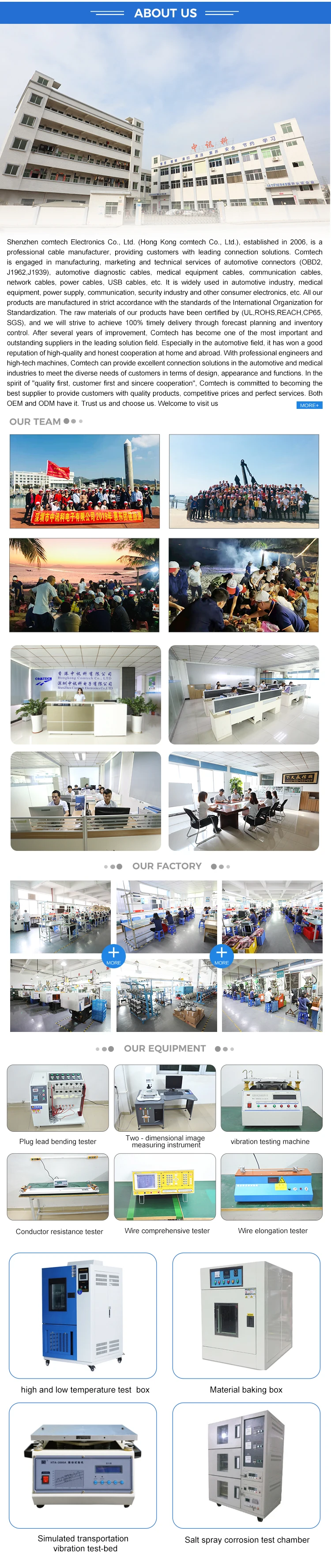 product factory custom obd  female to free wire cable-2