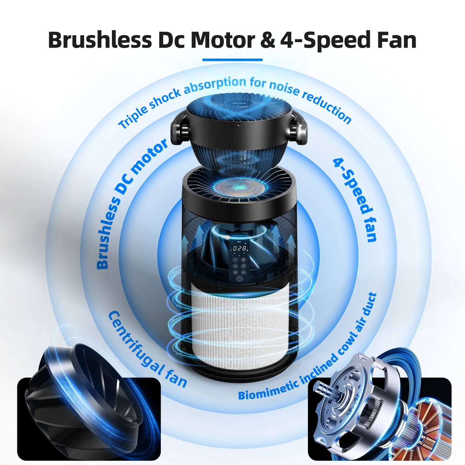 Smart Intelligent Tuya Wifi Control Portable Plug in 400 CADR Hepa Ventilation Filters Household Large Oxygen air Purifier Fan