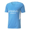 21-22Manchester City Players Edition home