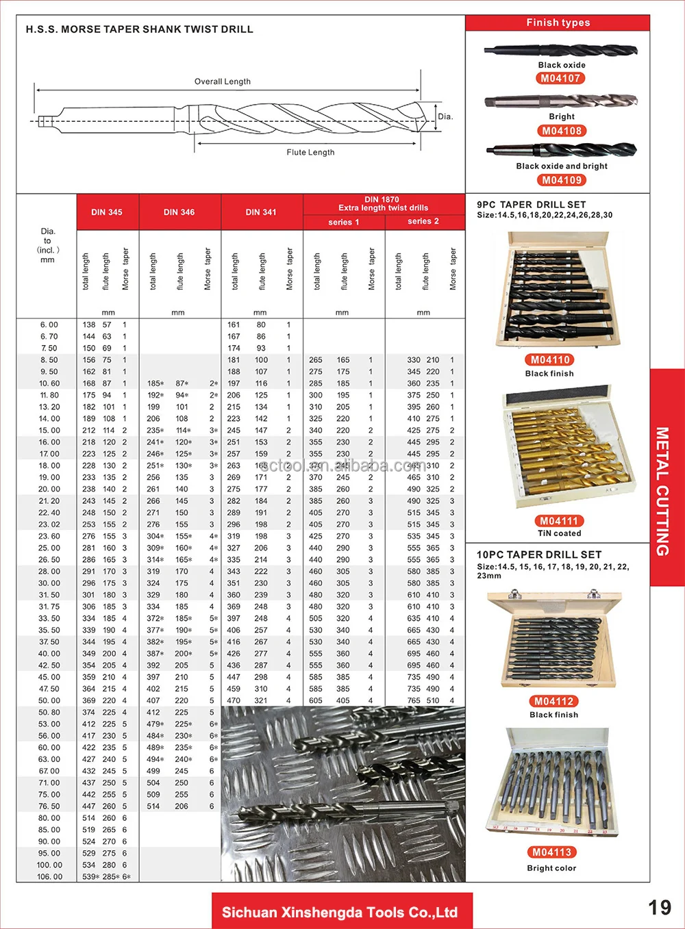 Din341 Extra Long Morse Taper Drill Bit Hss 6542 4241 4341 M35 Cobalt ...