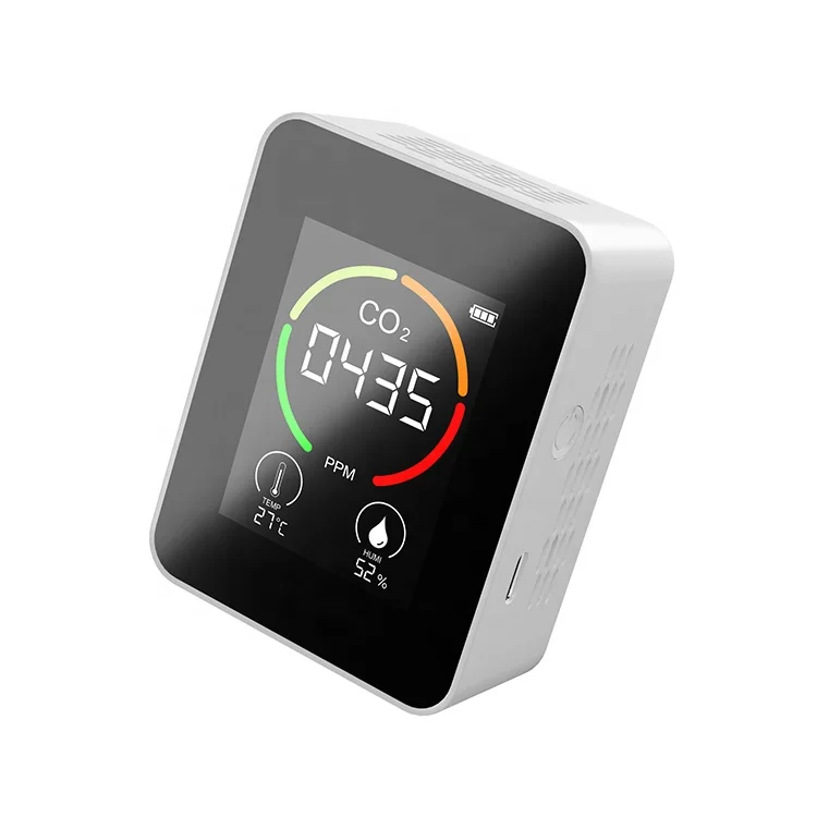 Wall Mounted Monitor De CO2 Smart Carbon Dioxide Detector Type-C Recharge Multifunctional CO2 Medidor