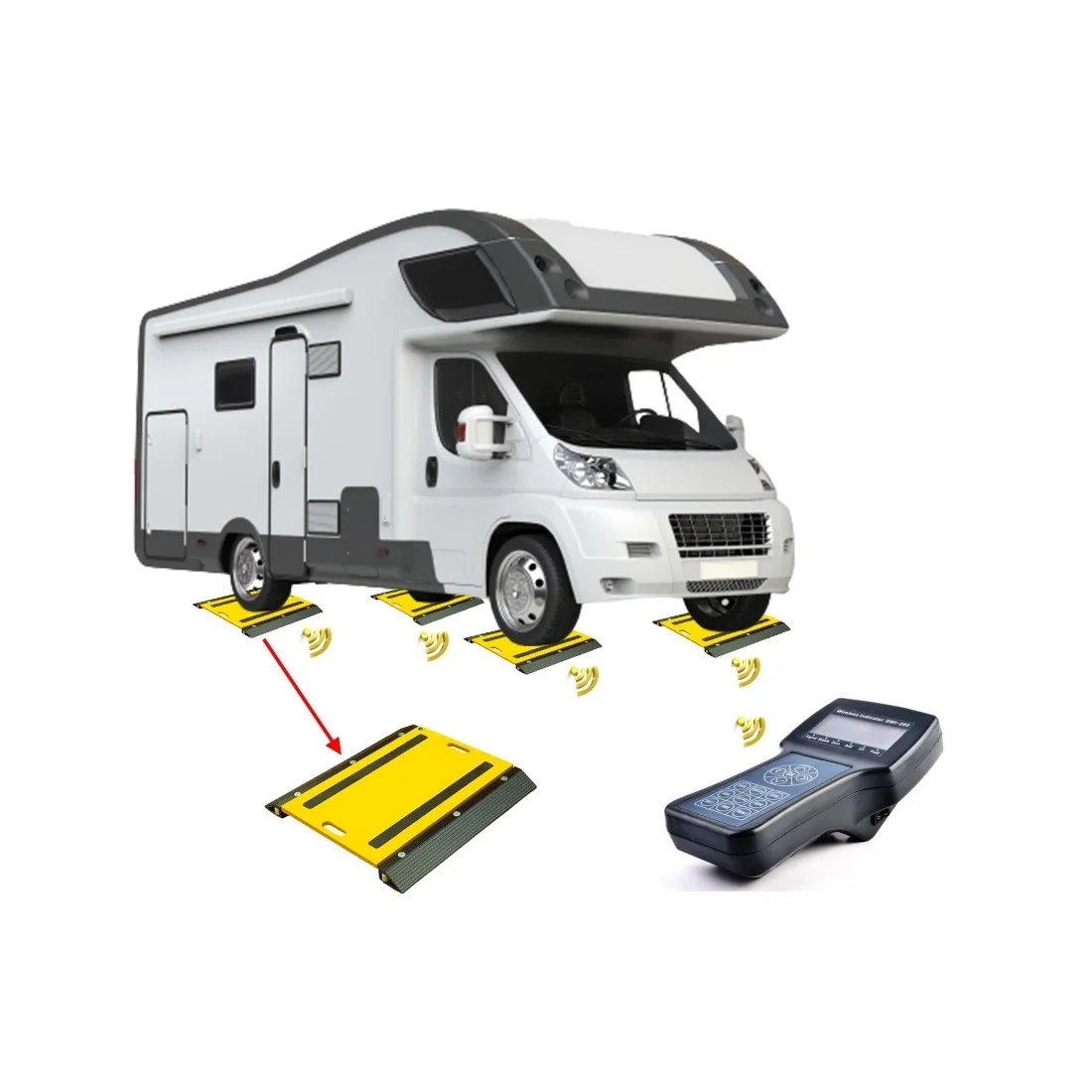 Rv And Vehicle Motorhome Weights Campervan Scale Portable Rv Scales