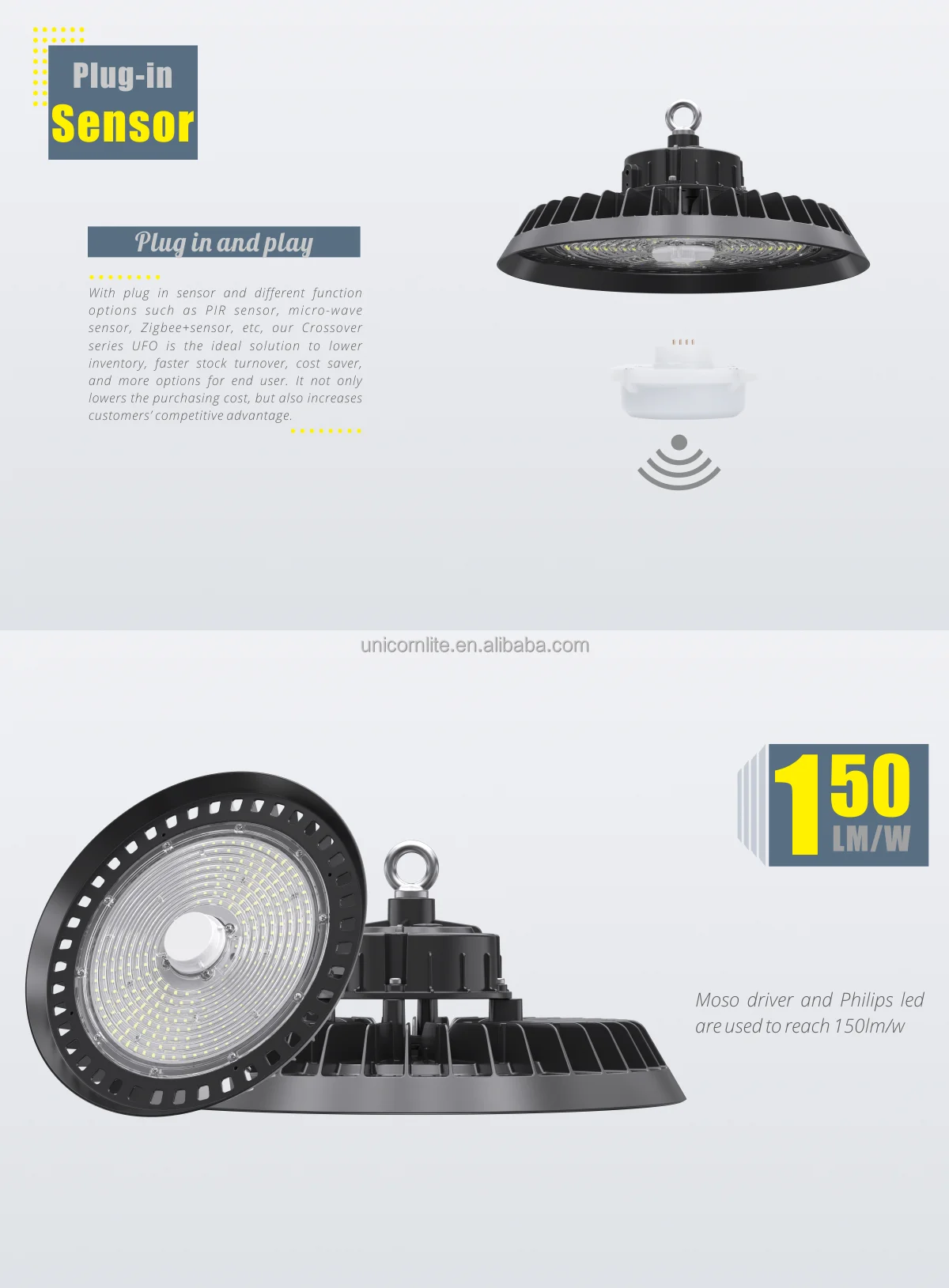 30000lm 200w Ufo Led High Bay Light Industrial Commercial Lighting With