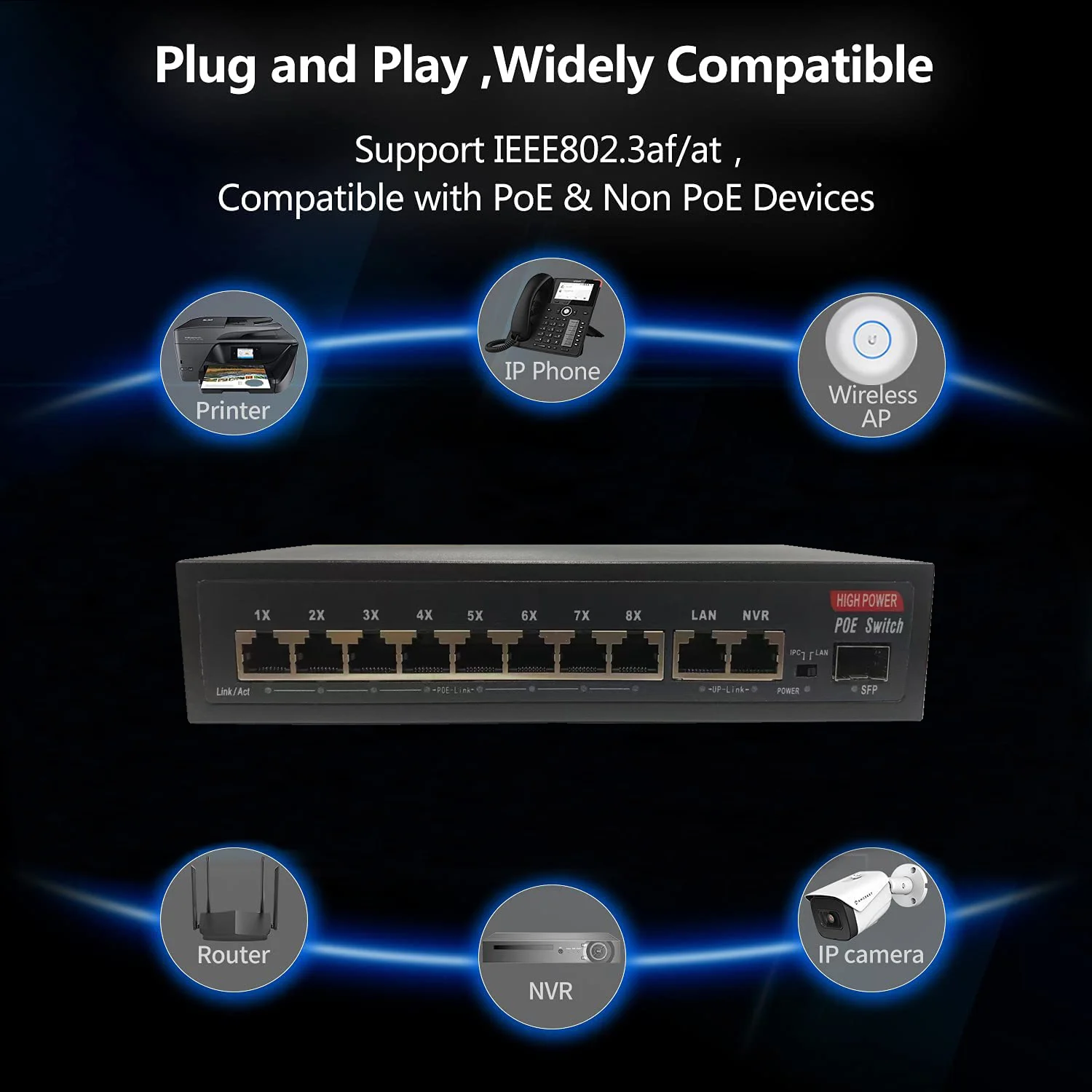 8 Port Gigabit Poe Switch 10/100/1000mbps With 2 Uplink Port +1*1.25g ...