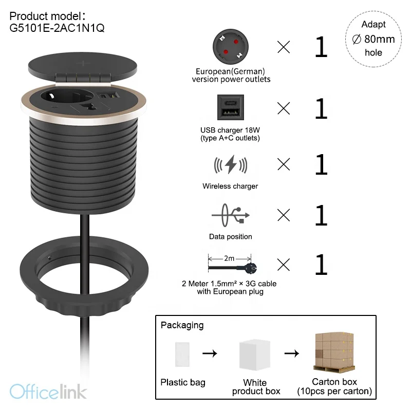 Grommet With Socket QC Charger and Wireless Charger