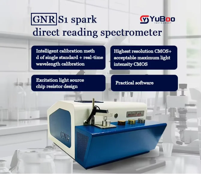 GNR S1 Minilab 150 XRF Spectrometer - Precision & Custom Support