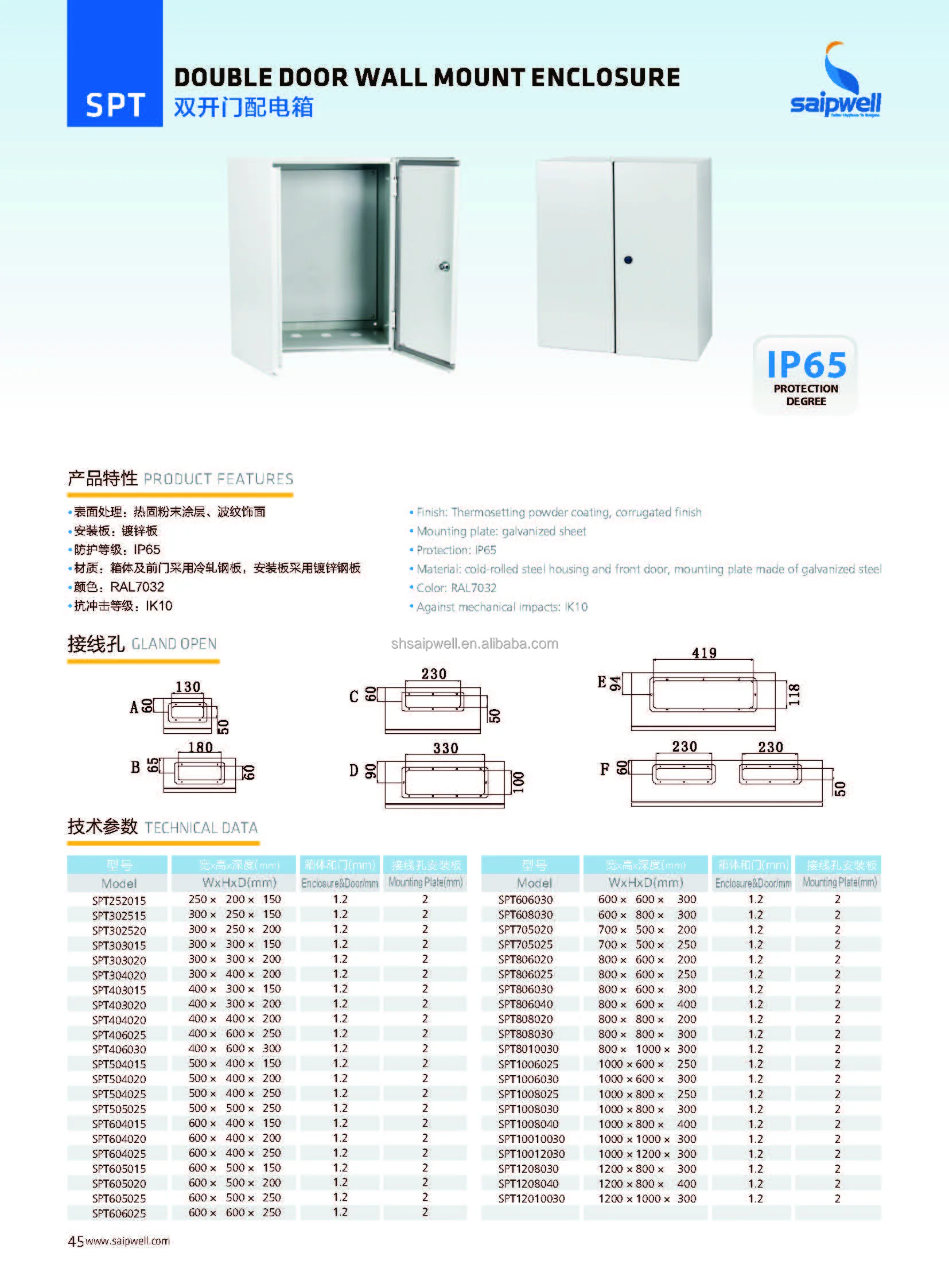 Pavuloさま専用！！！ Metal Box SPT-504020 - Waterproof Outdoor Power Box