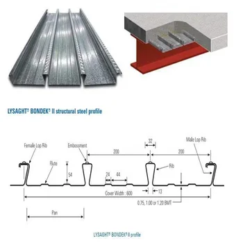 LYSAGHT BONDEK II Structural Floor Deck Metal building envelope system