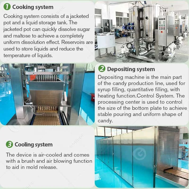 Medium Scale Gummy Large Scale Candy Eyes Production Line Gummy Process Machine a Bonbons Jelly