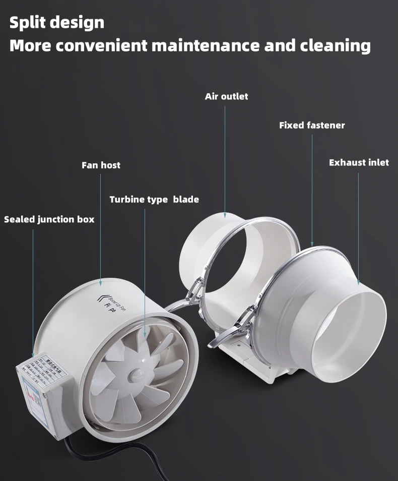 Inline Duct Fan, 220V, 120mm, Plastic - detail 12
