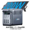แผงโซลาร์เซลล์ Ark1800+200W