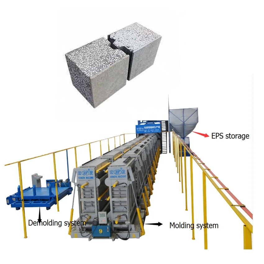 Fully Automatic EPS Wall Panel Production Line Eps Cement Sandwich Panel Production Line Automatic Horizontal Wall Panel Machine