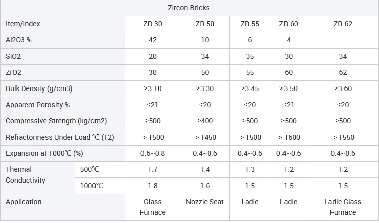 product-1-1 product-1-1