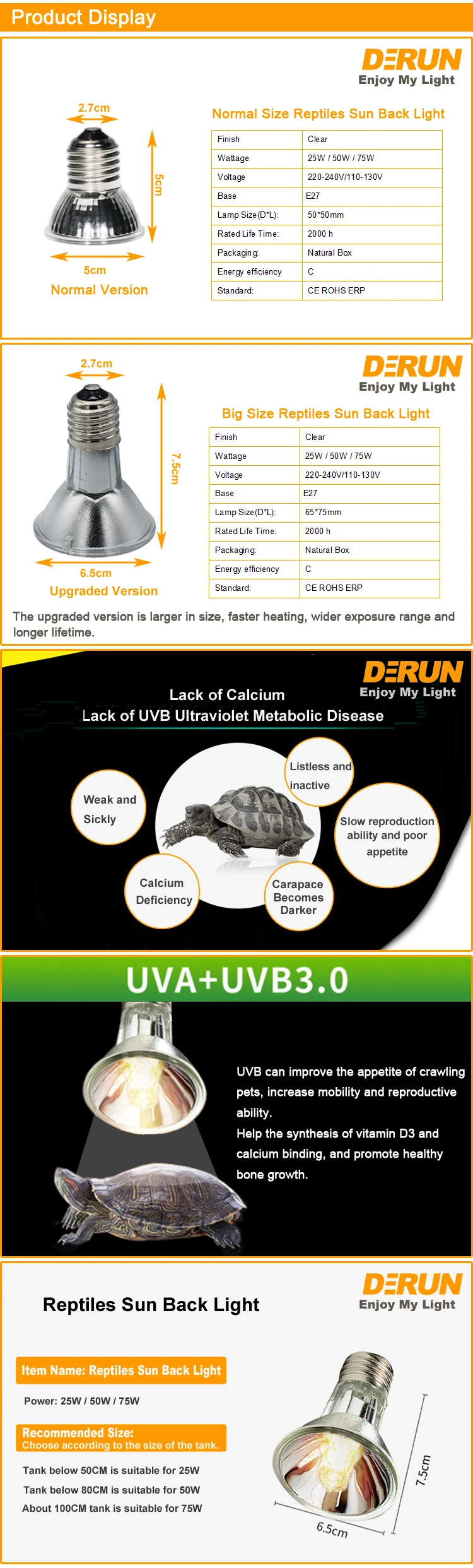 Uva Uvb 3.0 25w 50w 75w E27 Full Spectrum Reptile Lamp Bulb Heating