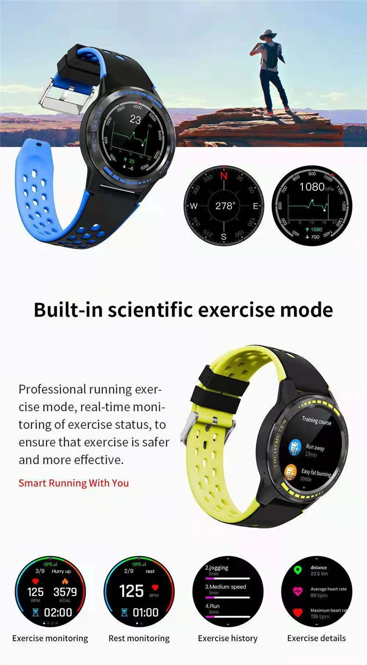 Gps 2025 smartwatch m7