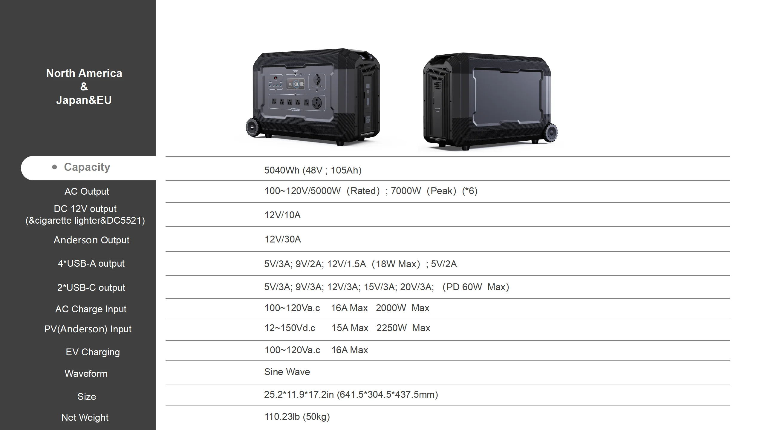 product 5000w emergency all in one camping solar generator portable power station bank-28