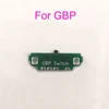 for gbp