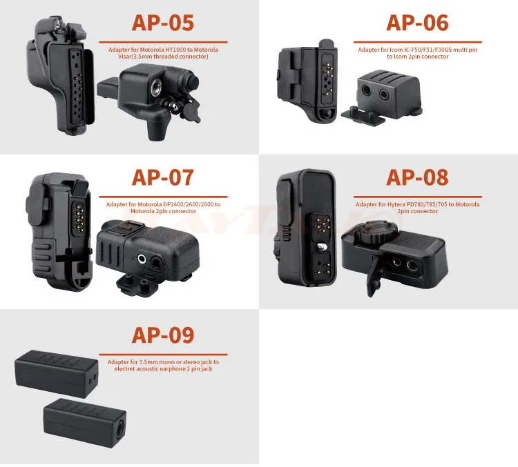 Two Way Radio Audio Adapter for Motorola DP3601 DP4800 APX8000 to Hirose 6pin Connector with PTT