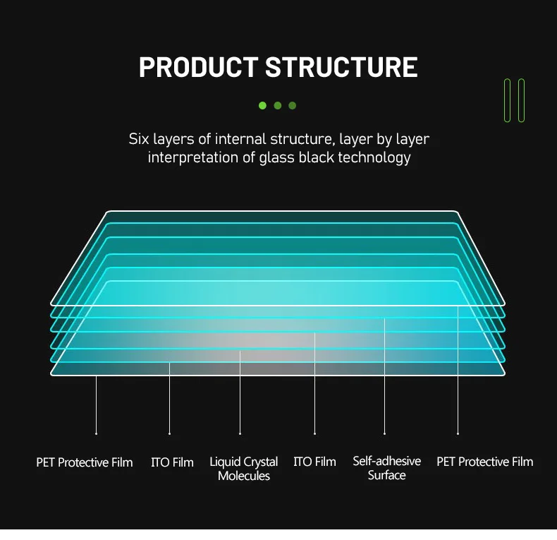 Switchable Smart Pdlc Film Dimmable Privacy Window Film For Glass With