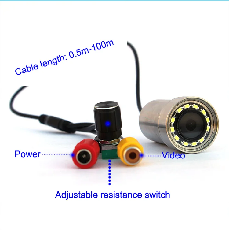 hole inspection camera