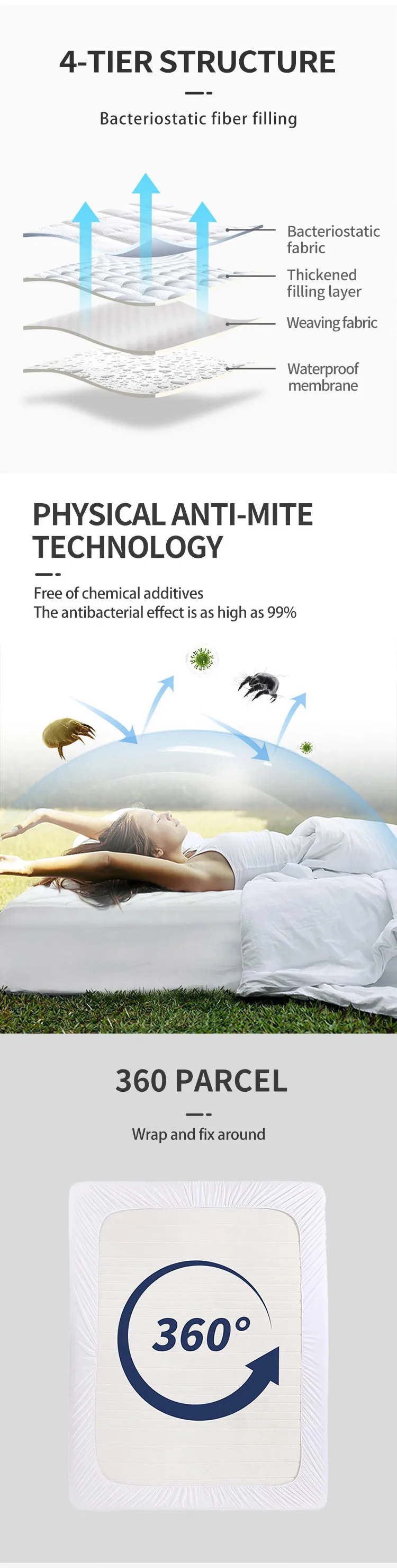 New Arrival Five Sides Waterproof Camping Out Mattress Protector Air Mattress Cover manufacture