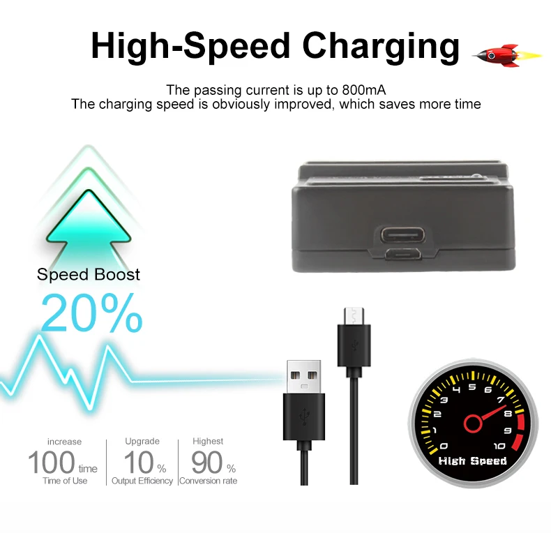 NP-F550 USB Battery Charger fits for F550 F750 F980 FM50/70/80 QM91D VBD1 Batteries details