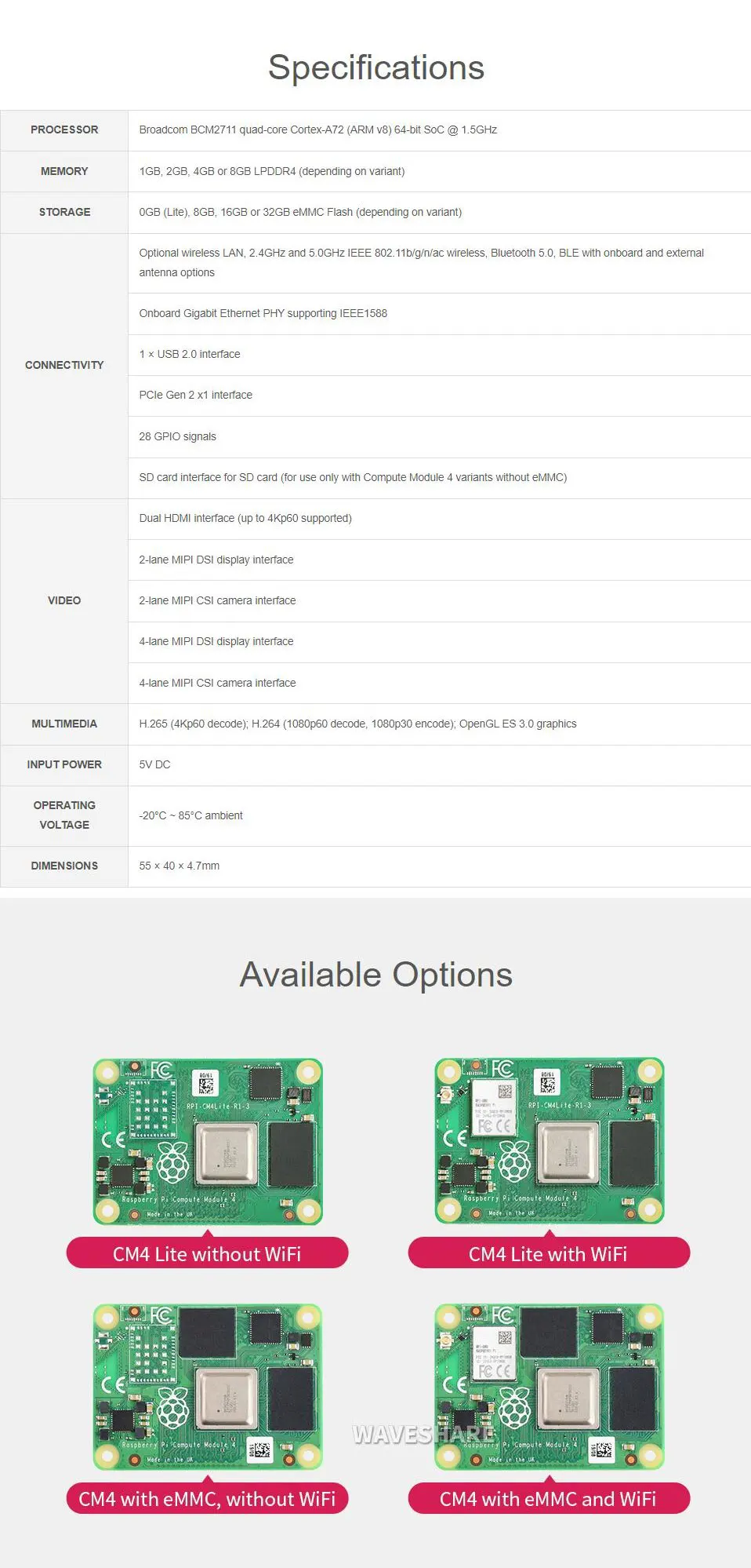 Prpi Compute Module Options Raspberry Pi Compute Module 4 Options For Ram / Emmc/ Wireless - Buy ...