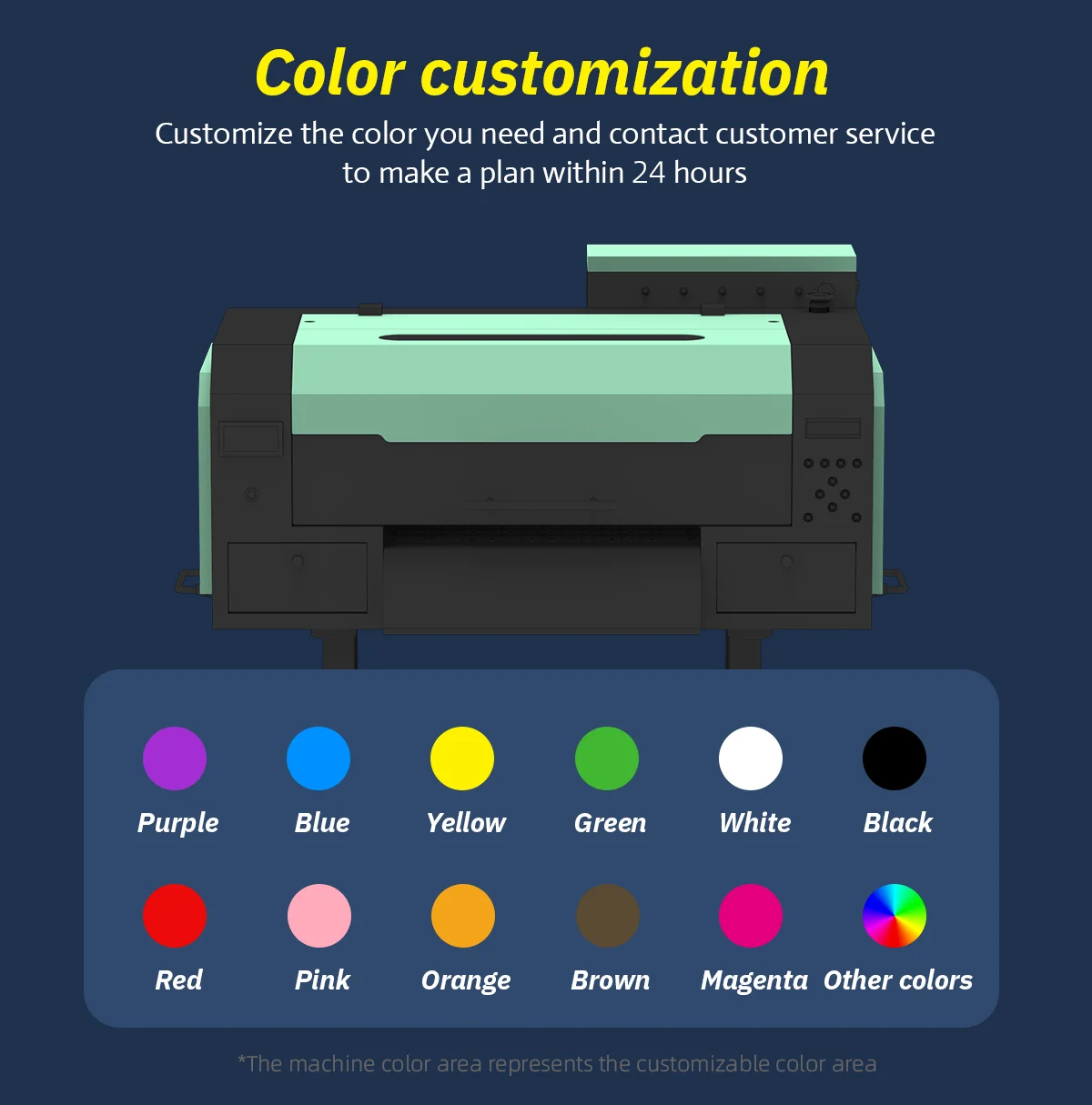 Full-Automatic DTF Printer with 720*1800 dpi Resolution and 8PASS 3.5m²/h Speed for High-Quality Direct to Film Printing