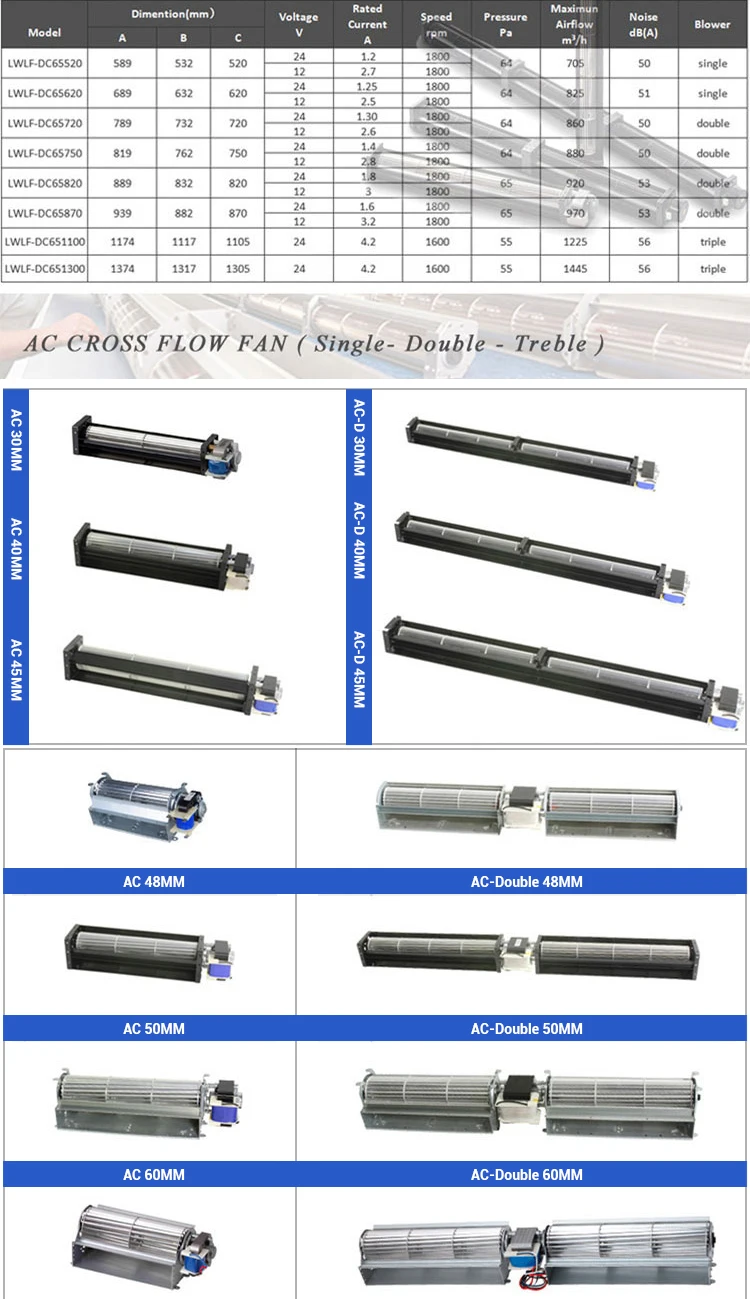 cross flow fan (5)