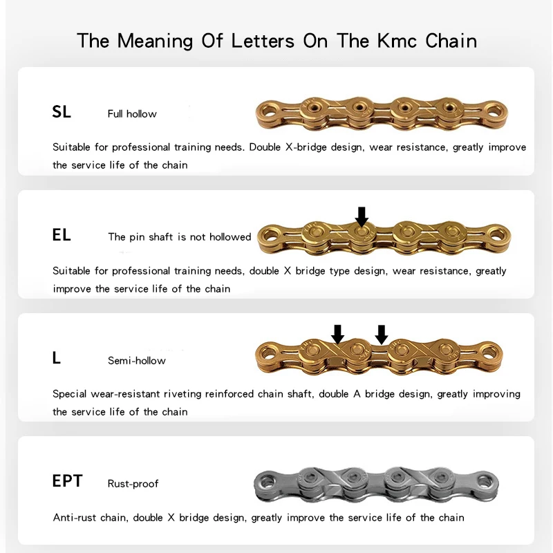 Цепь велосипедная KMC HV408, 6 7 8 скоростей X8 X9 X10 X11, для горного и дорожного велосипеда, 8 скоростей
