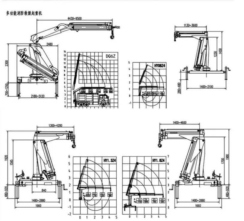 Trailer Mounted Boom Lift For Sale Hydraul Articul Boom Lift Truck ...