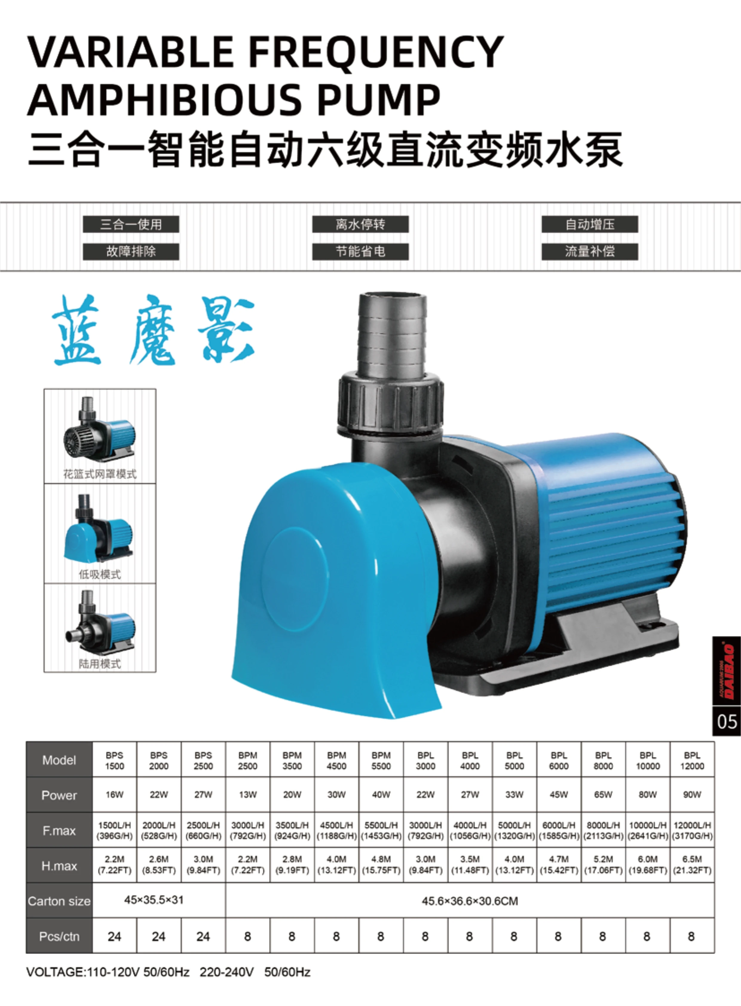 Jecod Jebao DMP-30水流ポンプ Jebao Jecod DMP-10/20/30/40 - Smart